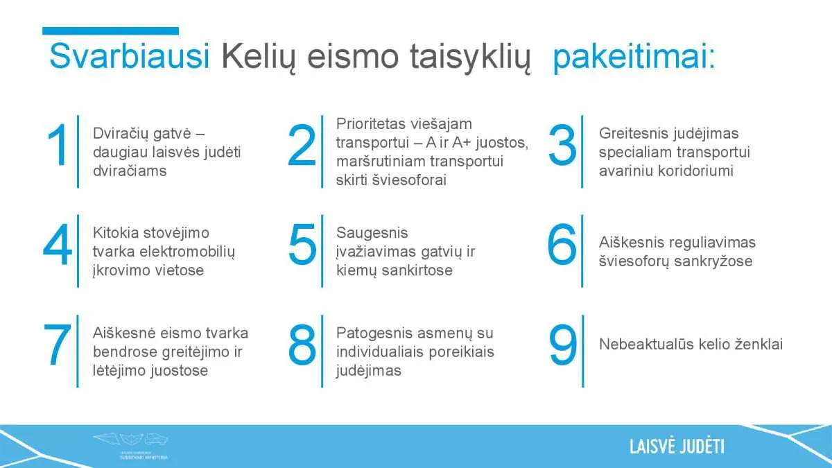 Susisiekimo ministerija siūlo miestuose įrengti dviračių gatves, efektyviau organizuoti specialaus ir viešojo transporto eismą