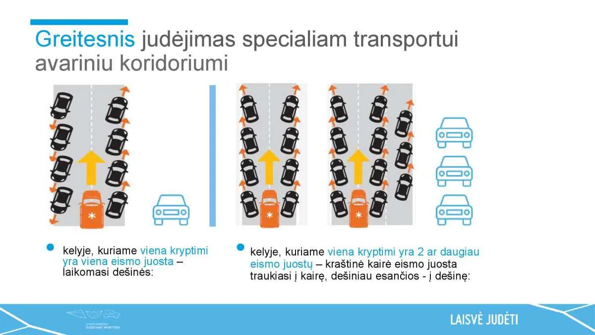 Susisiekimo ministerija siūlo miestuose įrengti dviračių gatves, efektyviau organizuoti specialaus ir viešojo transporto eismą