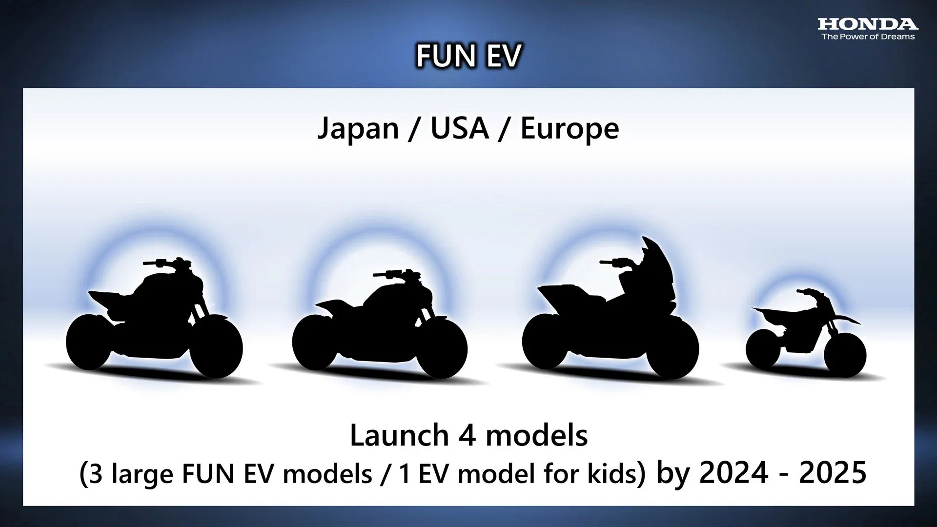 „Honda” planuoja iki 2025 m. pateikti rinkai keliolika naujų elektrinių motociklų ir motorolerių
